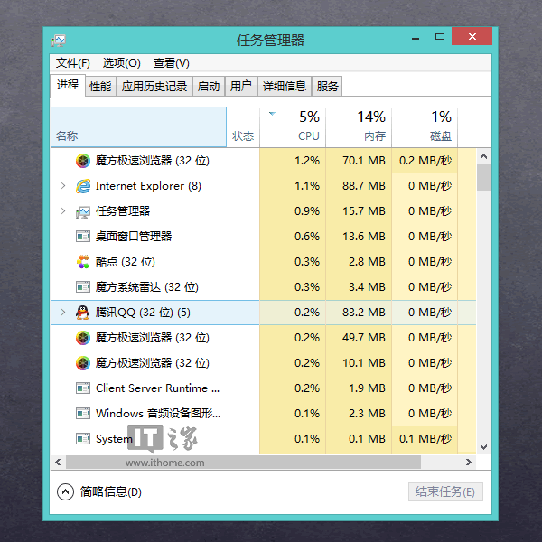 爱游戏app
