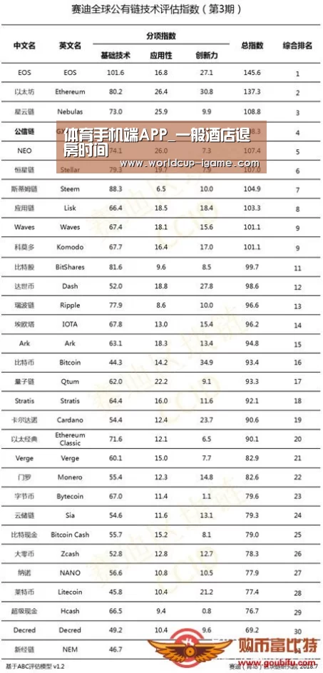体育手机端APP_一般酒店退房时间(图2) 爱游戏app